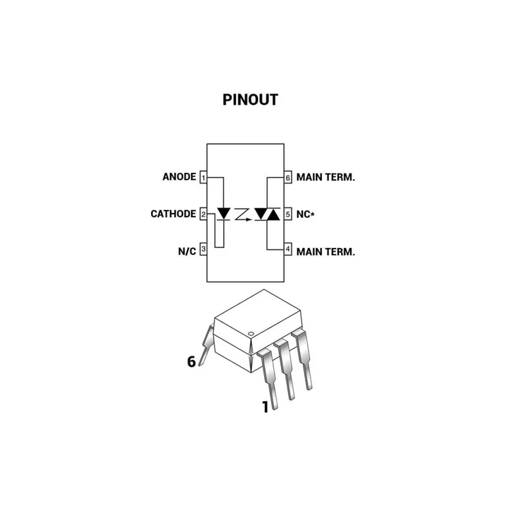 MOC3020 TRIAC Driver Optocoupler, 400V