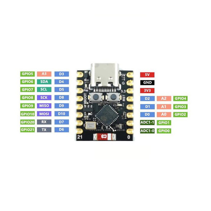 ESP32-C3 SuperMini Microcontroller Type-C