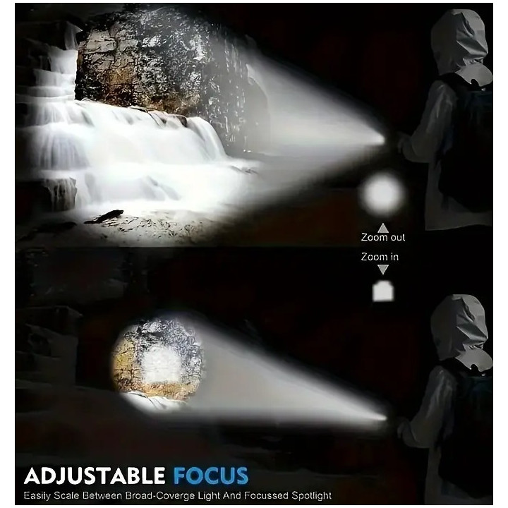 MiniBright High-Power LED Lamp