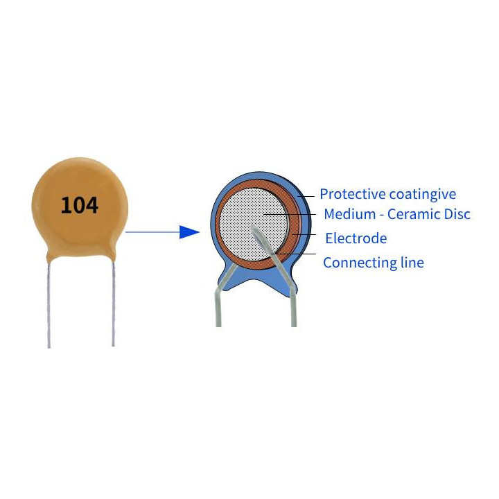 Ceramic Capacitor – Select Capacitance Value