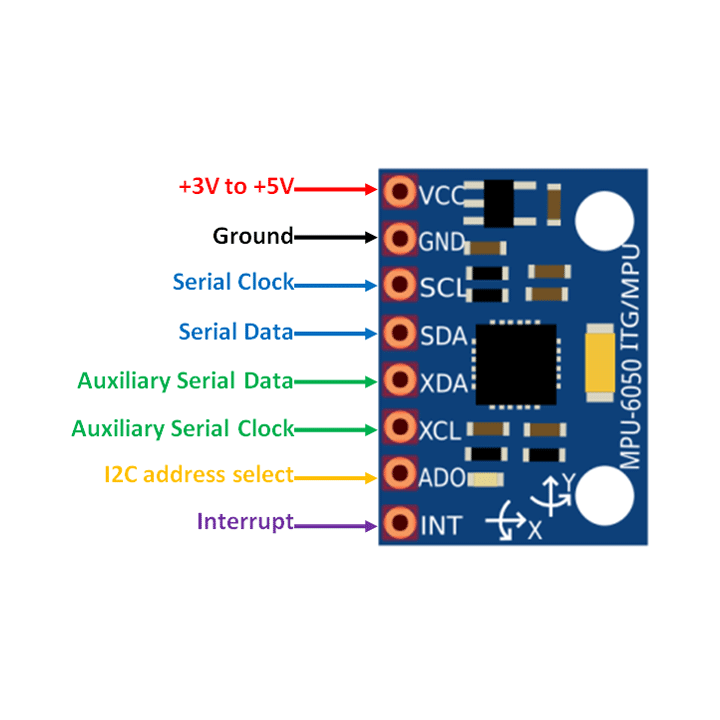 MPU6050 Accelerometer and Gyroscope Sensor Module