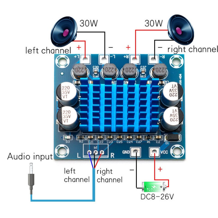 8V - 26V Stereo Audio Amplifier TPA3110 2x30W