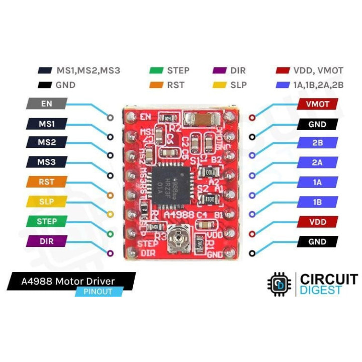 A4988 Stepper Motor Driver
