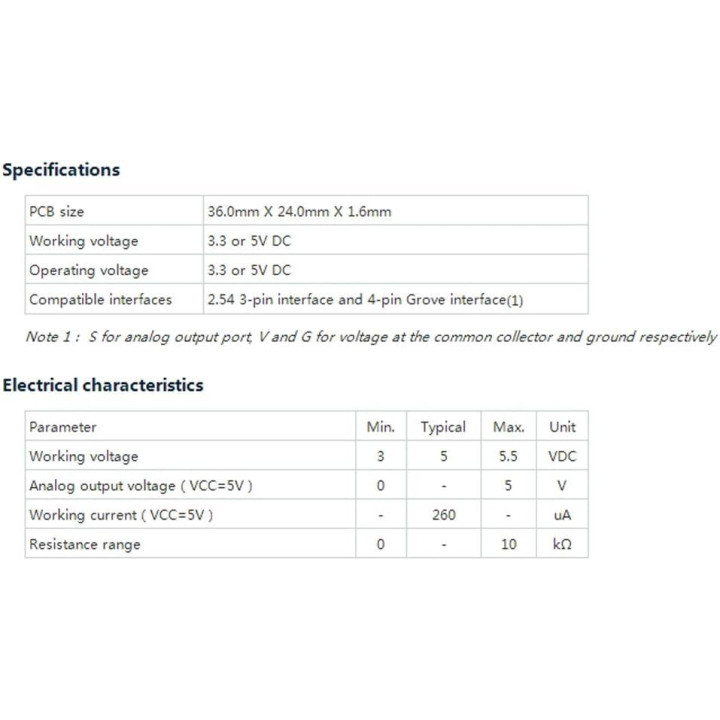 10K Ohm Rotary Potentiometer Module