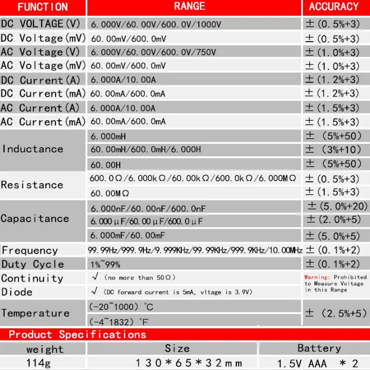 ZOYI ZT-102L Digital Multimeter Auto Range (Inductance Measurement)