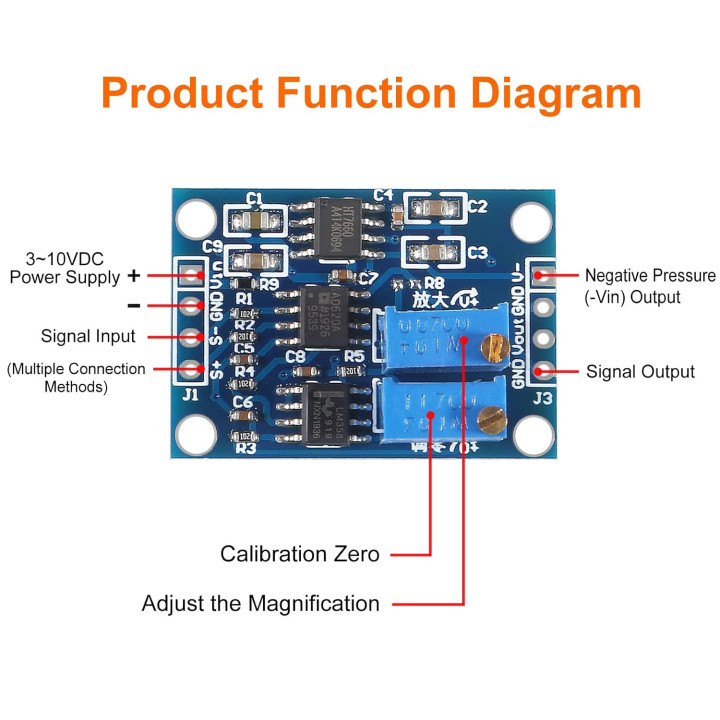 AD620 Microvolt Amplifier Module (3–12V DC)