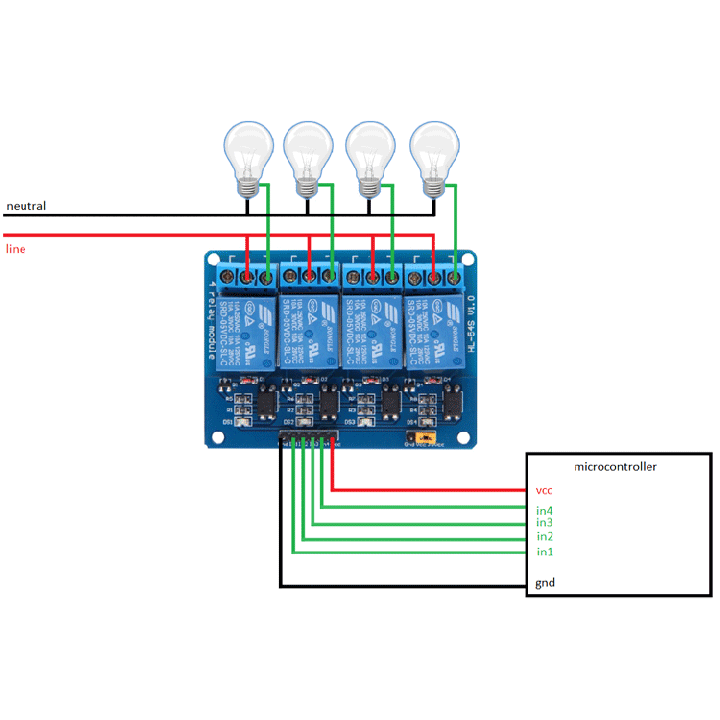 4-Channel Relay Module