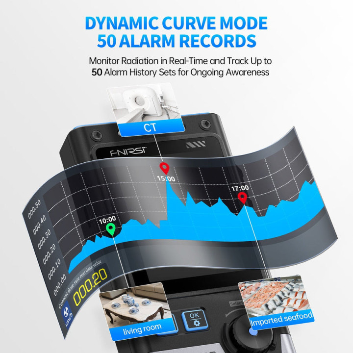 FNIRSI GC-03 Multifunctional Radiation Detector
