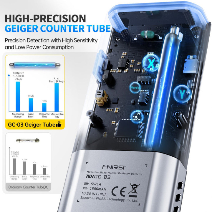 FNIRSI GC-03 Multifunctional Radiation Detector